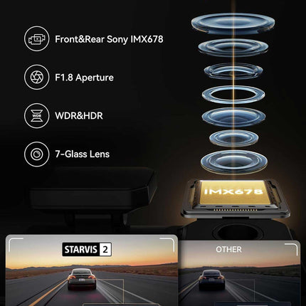 <tc>Redtiger F77 4K Touch Wifi GPS 2CH 128 go dashcam</tc>