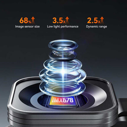 <tc>Wolfbox X5 Touch 3CH 4K Wifi GPS 128gb Dashcam</tc>