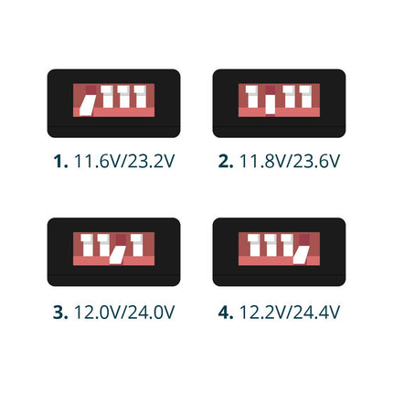 Nordväl PMPC03 kit hardwire USB-C 3 fils